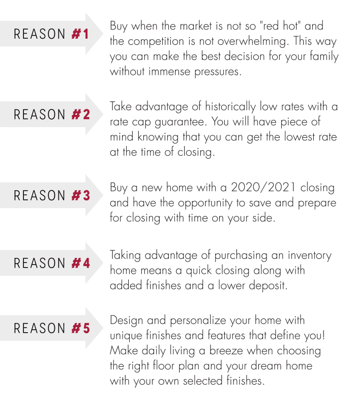 Reason #5 Design and personalize your home with unique finishes and features that define you! Make daily living a breeze when choosing the right floor plan and your dream home with your own selected finishes.